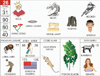 Buku Mimpi 26